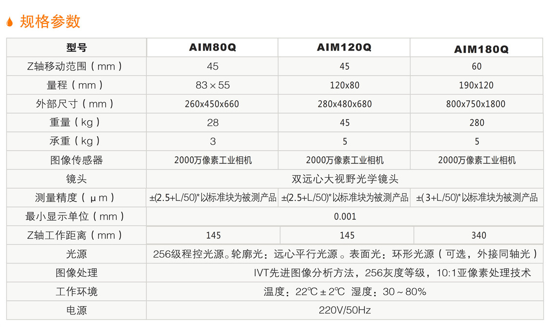 一鍵式快速測(cè)量?jī)x 詳情.jpg